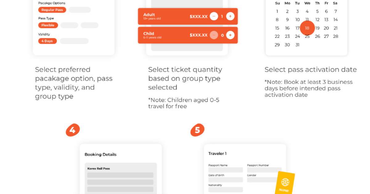 Buy Korea Rail KR Pass Unlimited Train Rides on KORAIL